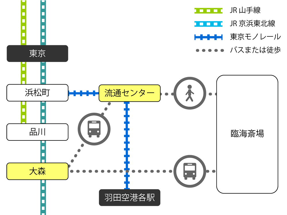 臨海斎場の地図 アクセス 斎場 葬儀場ならいい葬儀