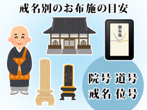 戒名 宗派別に戒名を位の高い順に並べてみると 戒名の基本ルールや使わない方がいい文字など はじめてのお葬式ガイド