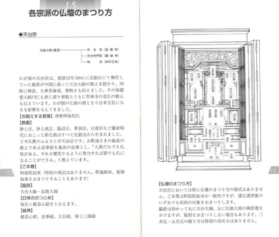 【終活アイテム】葬儀社御用達!セレモニースケジュール手帳ってどんな手帳?